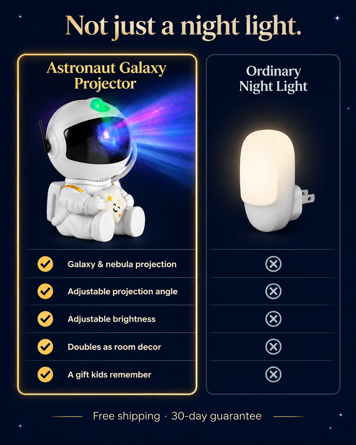 Astronaut Galaxy Projector compared with an ordinary night light
